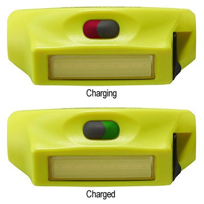 Latarka czołowa Streamlight Bandit Pro w zestawie, 180 lm